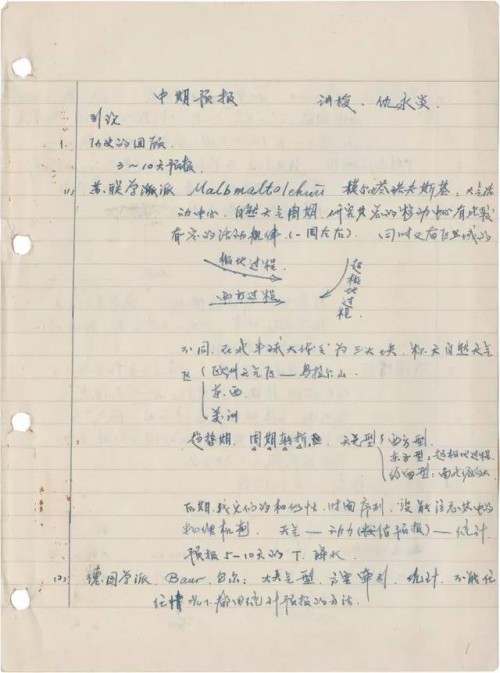 《中期预报》课程笔记