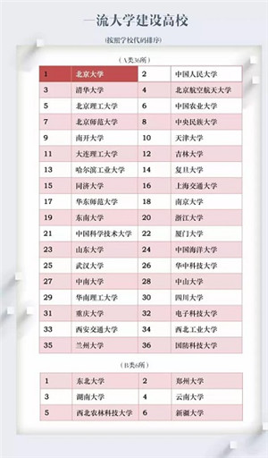 1_副本