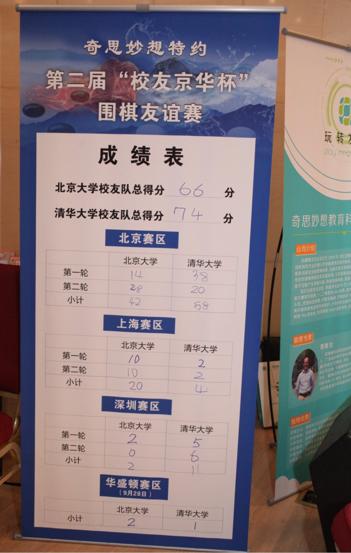 E:\我的坚果云\other\围棋\第二届京华杯photo\成绩表.JPG