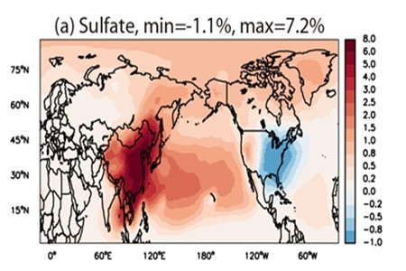 图2a：2006年美国从中国进口产品与自身生产相应产品相比，对北半球近地面大气中的硫酸盐颗粒物浓度的百分比影响