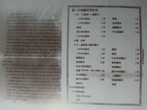 1905-1907年,京师大学堂连续举行了三届运动会,图为第一次运动会文告和第二次运动会事项序次