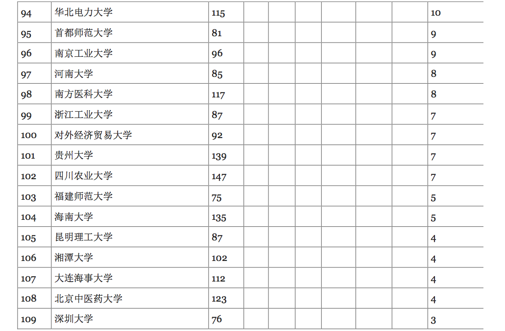 %e5%b1%8f%e5%b9%95%e5%bf%ab%e7%85%a7-2017-01-03-%e4%b8%8b%e5%8d%889-36-46