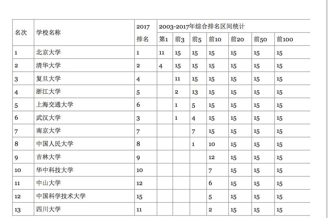 %e5%b1%8f%e5%b9%95%e5%bf%ab%e7%85%a7-2017-01-03-%e4%b8%8b%e5%8d%889-35-18