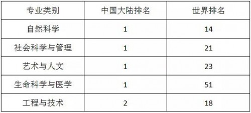 QQ截图20170309163352