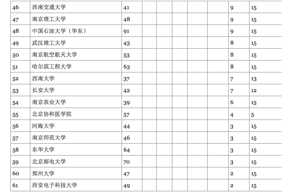 %e5%b1%8f%e5%b9%95%e5%bf%ab%e7%85%a7-2017-01-03-%e4%b8%8b%e5%8d%889-36-16