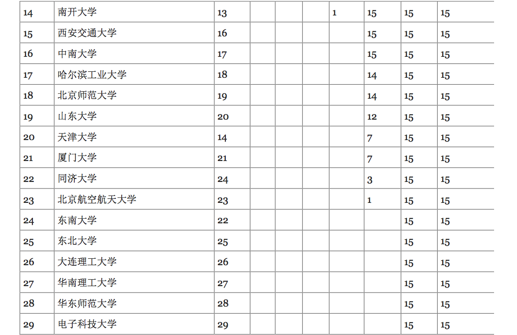 %e5%b1%8f%e5%b9%95%e5%bf%ab%e7%85%a7-2017-01-03-%e4%b8%8b%e5%8d%889-35-42