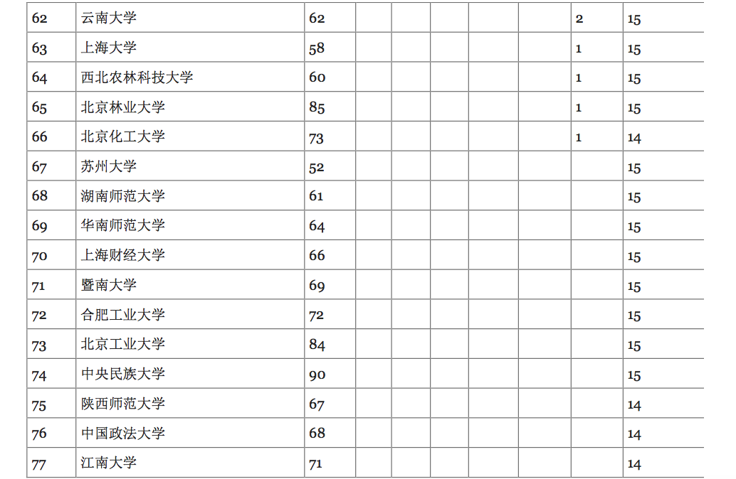 %e5%b1%8f%e5%b9%95%e5%bf%ab%e7%85%a7-2017-01-03-%e4%b8%8b%e5%8d%889-36-25