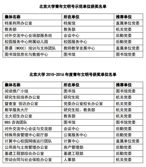 64006a60c64a18d6ebb51b