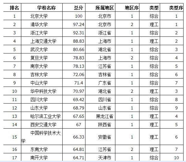 082e5f06ea86183f325201