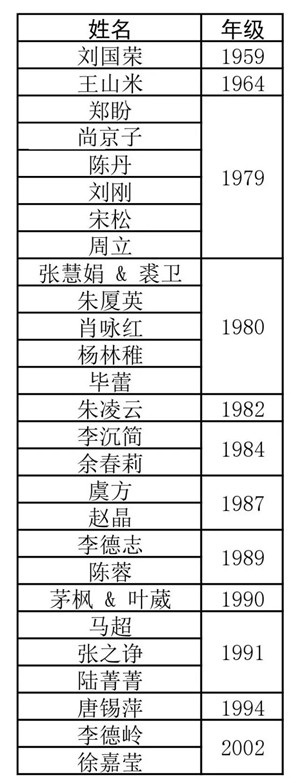 微信图片_20171223225912