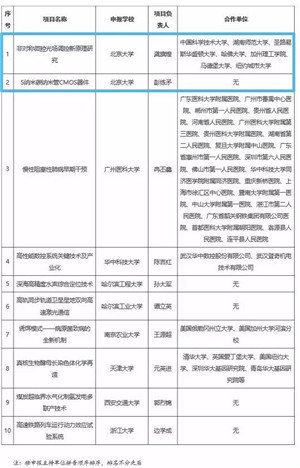微信图片_20171227095603