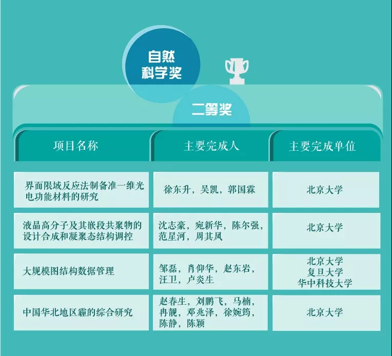 微信图片_20180301144927