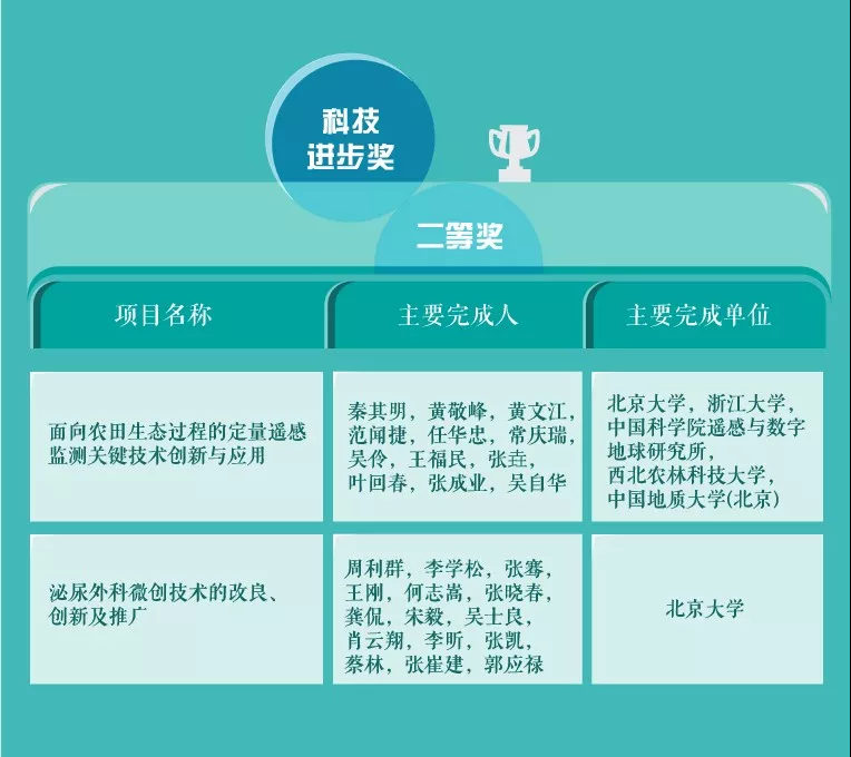 微信图片_20180301144933