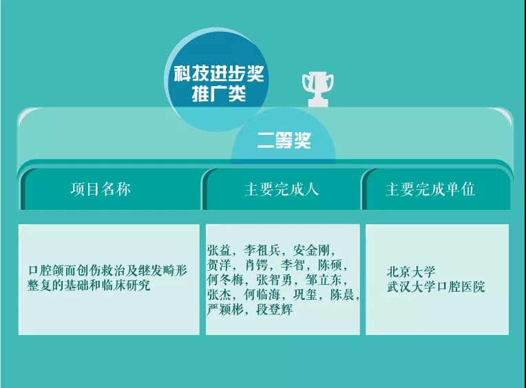 微信图片_20180301144937