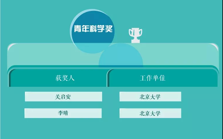 微信图片_20180301144946