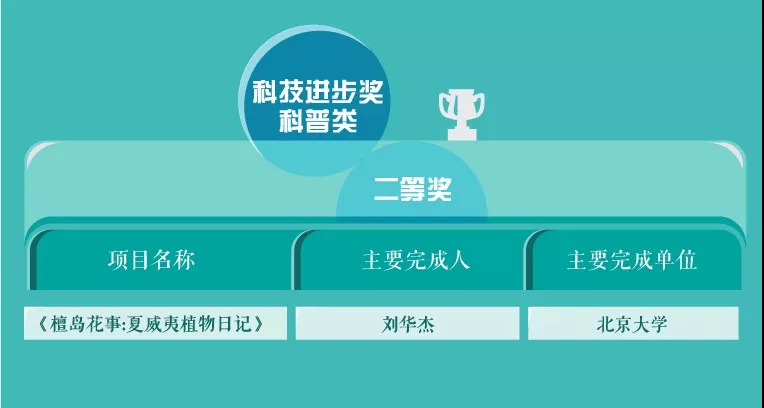 微信图片_20180301144942